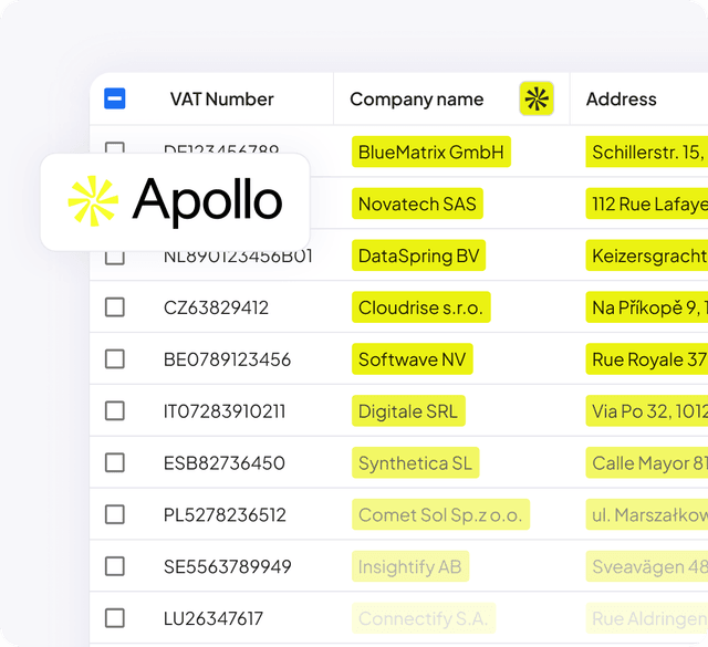 Enrich your centralized data