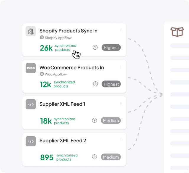 Track KPI impact across scenarios